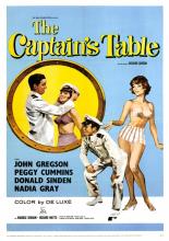 The Captain's Table (1959)