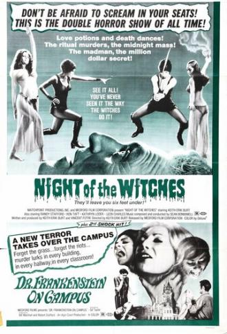 Night of the Witches (фильм 1970)