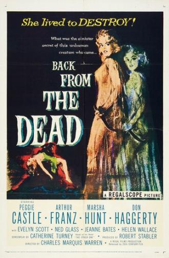Воскрешение из мертвых (фильм 1957)