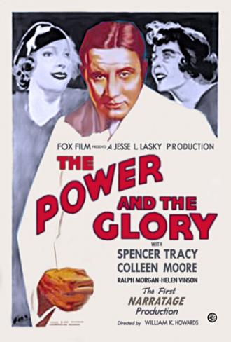 Сила и слава (фильм 1933)