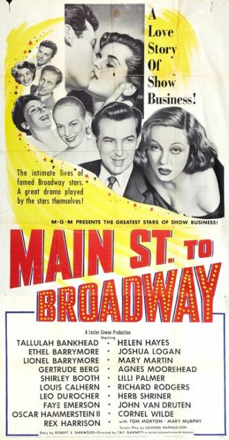Главная улица к Бродвею (фильм 1953)