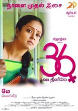 Когда тебе 36 (2015)