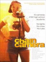 Chain Camera 2001