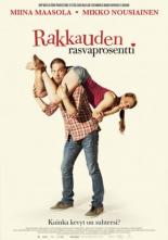 Rakkauden rasvaprosentti (2012)
