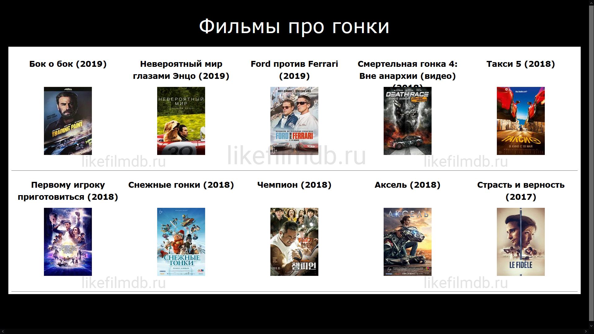 10 лучших фильмов про гонки