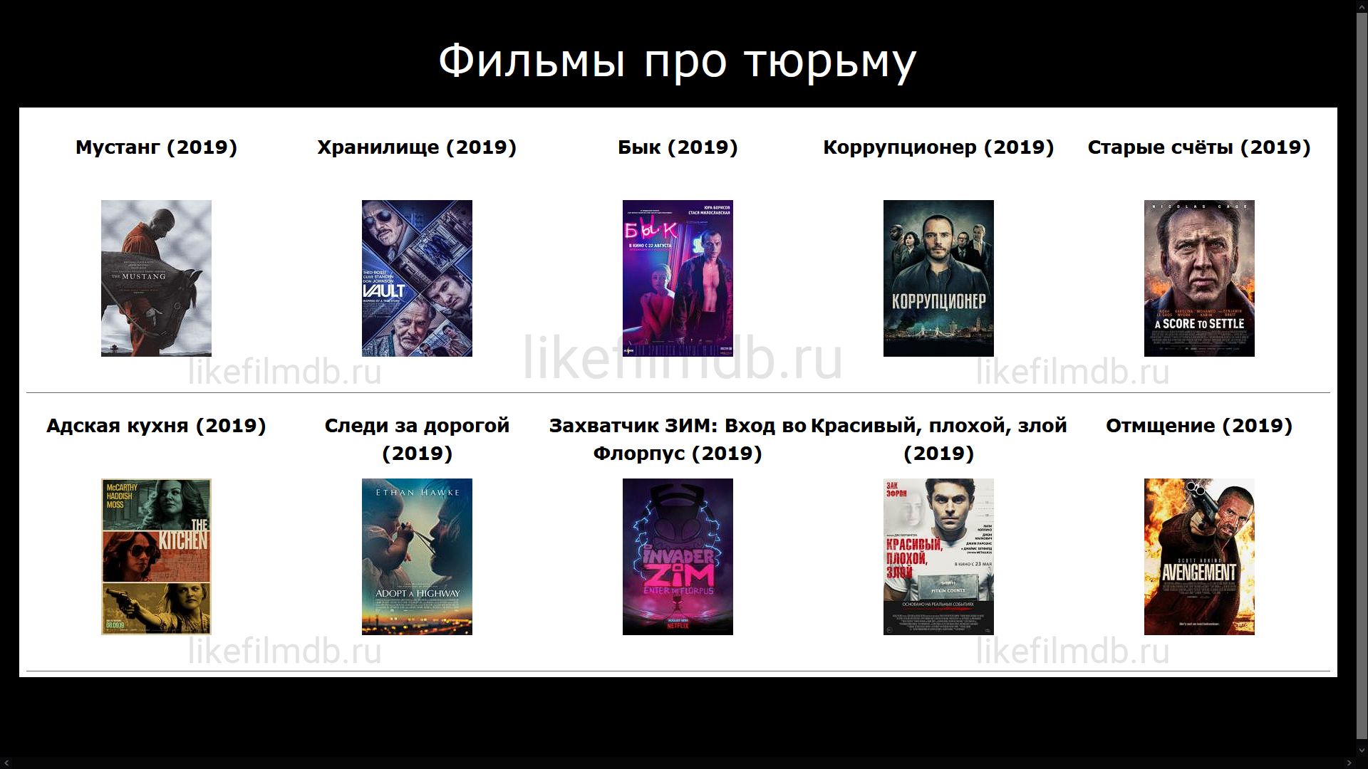 Фильмы про тюрьму Фильмы про тюрьму