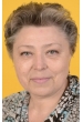 Надежда Волкова