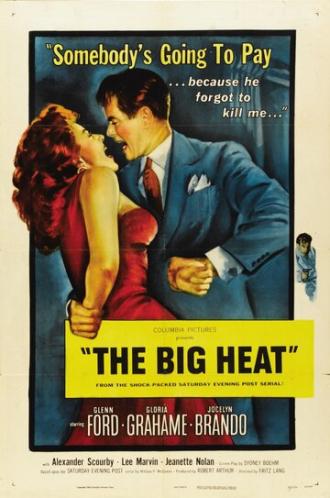 Сильная жара (фильм 1953)